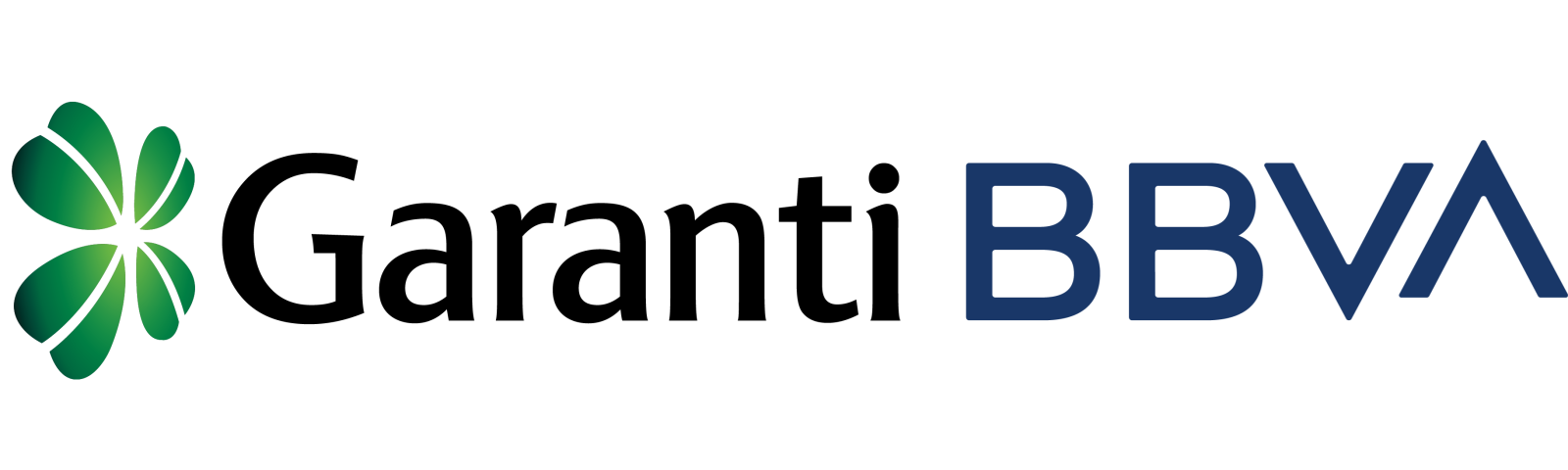 Garanti-Bank-Logo-1